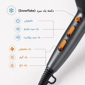 سشوار حرفهای آرایشگاهی یابی مکس مدل YA-701 با توان 2400 وات، موتور AC - تصویر 2